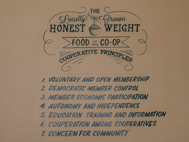 The Seven Cooperative Principles