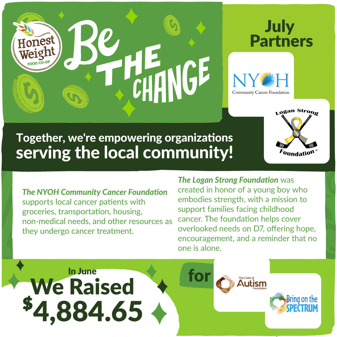 Uploaded Image: /vs-uploads/bethechange/1733749946_bethechangemailchimp_december2024.png