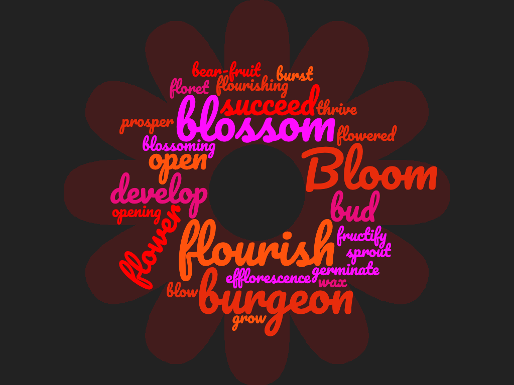 Bloom Word Cloud